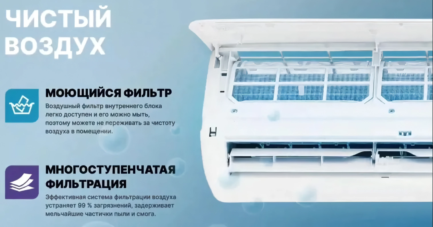 Кондиционер Centek CT-65F07+ Wi-Fi — изображение 8