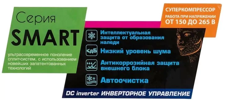 Кондиционер Rovex Smart RS-07PXI6 — изображение 14