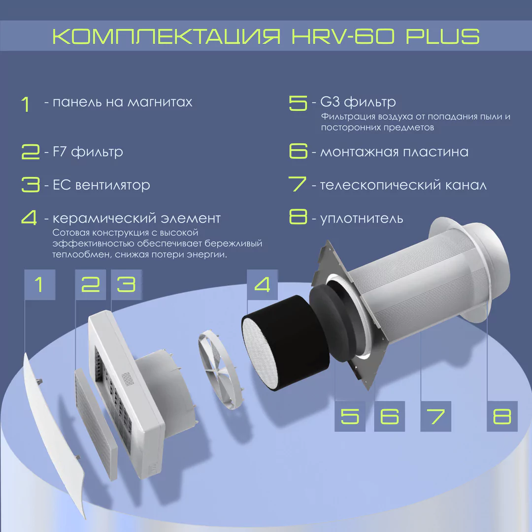 Рекуператор VENTini HRV-60-PLUS (B) скрытое подключение — изображение 7