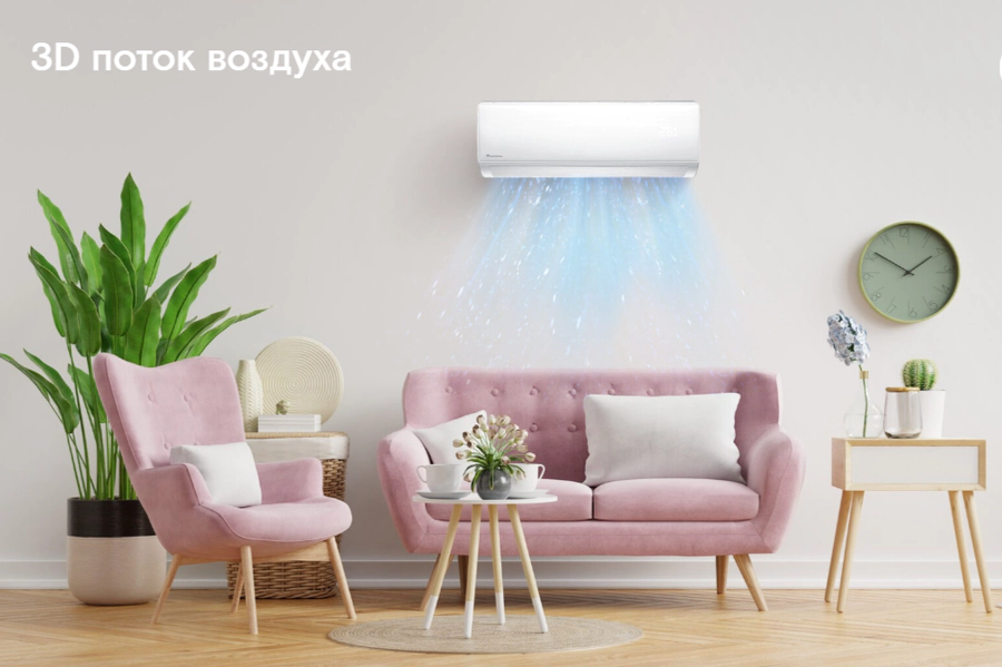 Кондиционер Axioma серия H ASX24HZ1R/ASB24HZ1R — изображение 5