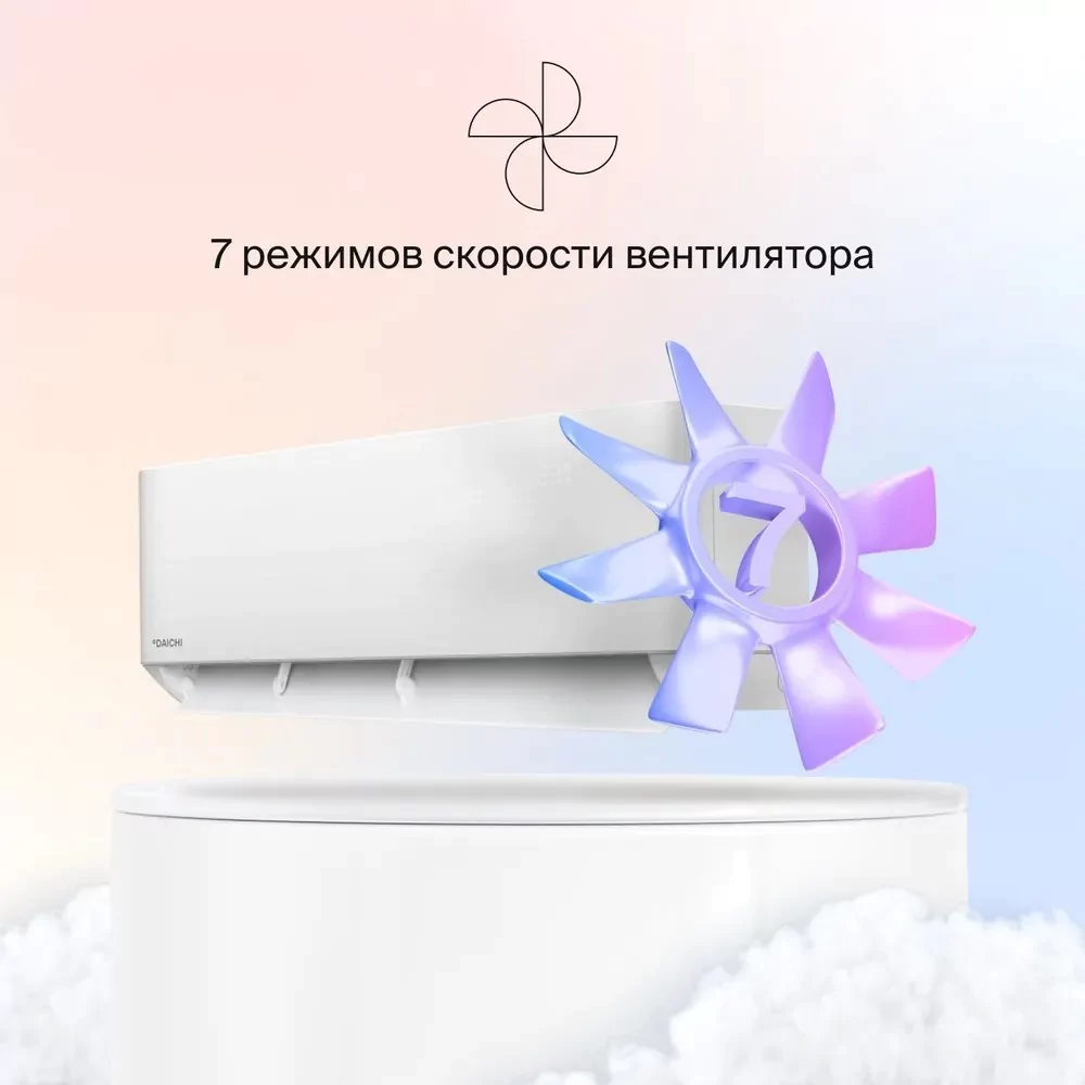 Кондиционер Daichi AIR20AVQ1R/AIR20FV1R — изображение 8