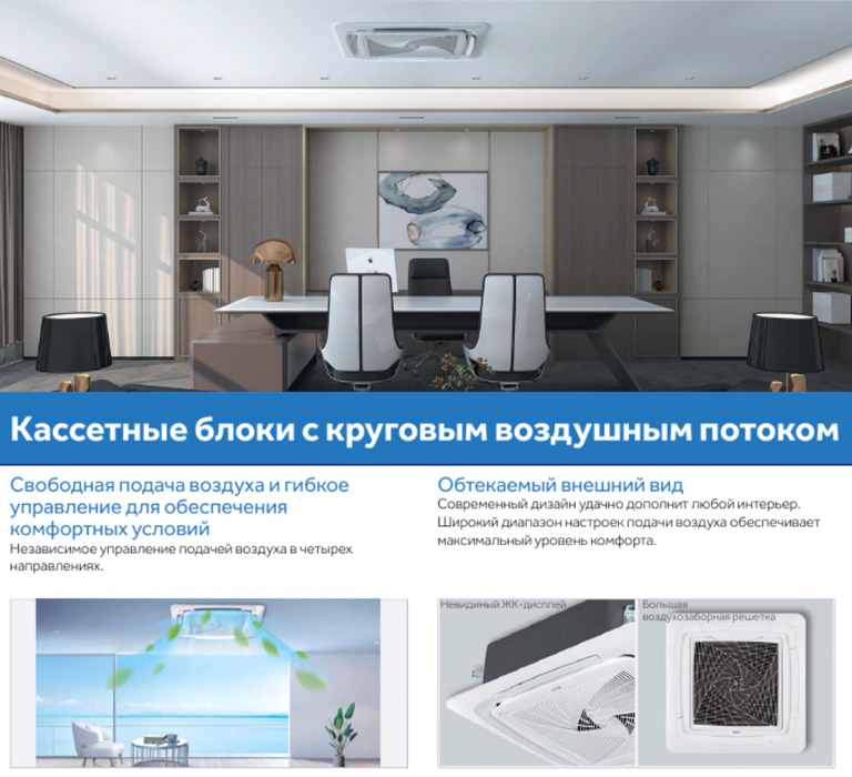 Кассетная VRF система Haier AB162MNERAB — изображение 4