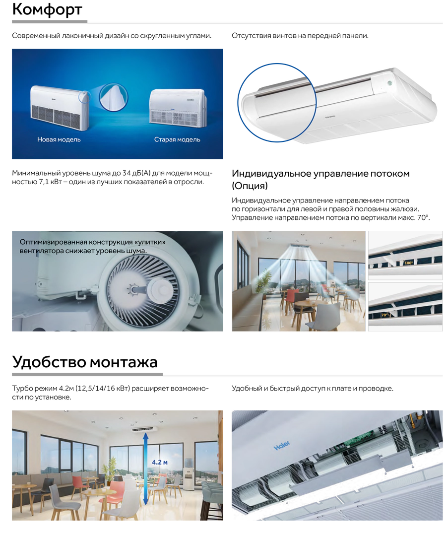 Напольно-потолочный кондиционер Haier AC160S2LK1FA/1U160S1LN1FB — изображение 7