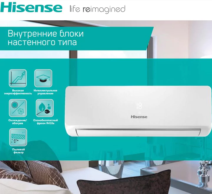 Настенная VRF система Hisense AVS-07URCSABA — изображение 3