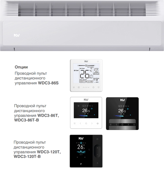 Настенная VRF система Mdv I3-71WMVR12D — изображение 3