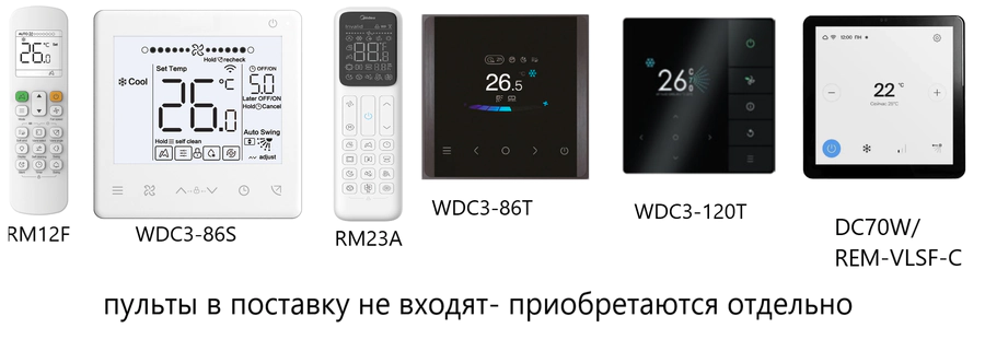 Настенная VRF система Midea MIH56BHN18 — изображение 3