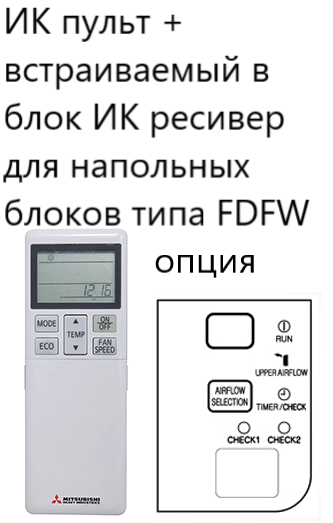 Напольно-потолочная VRF система Mitsubishi Heavy FDFW56KXE6F — изображение 5