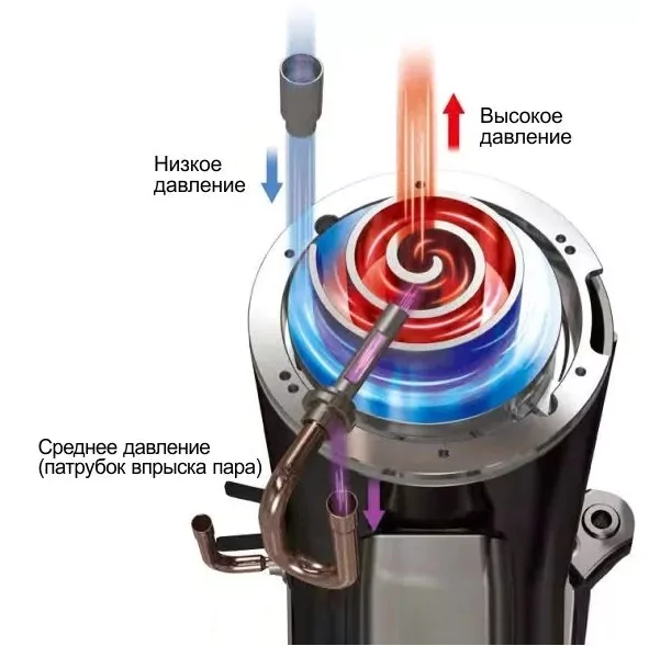 Комплект AquaViva AVH-18-25S+CP3W — изображение 9