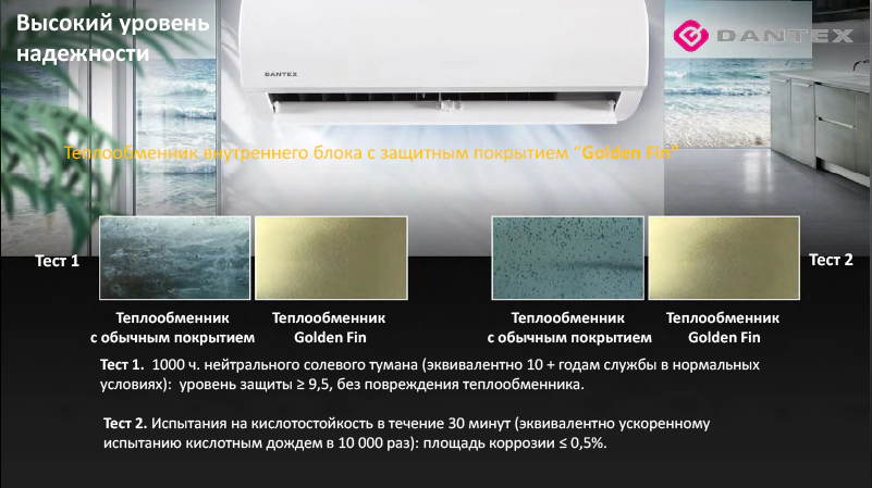 Кондиционер Dantex Corso RK-18SDM5G/RK-18SDM5EG — изображение 5