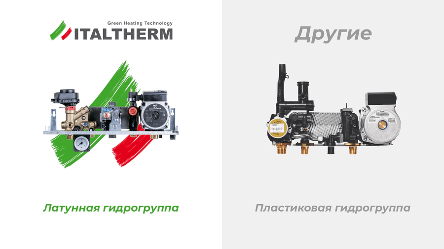 Настенный газовый котел ITALTHERM CITY CLASS 40 F (WB) — изображение 11