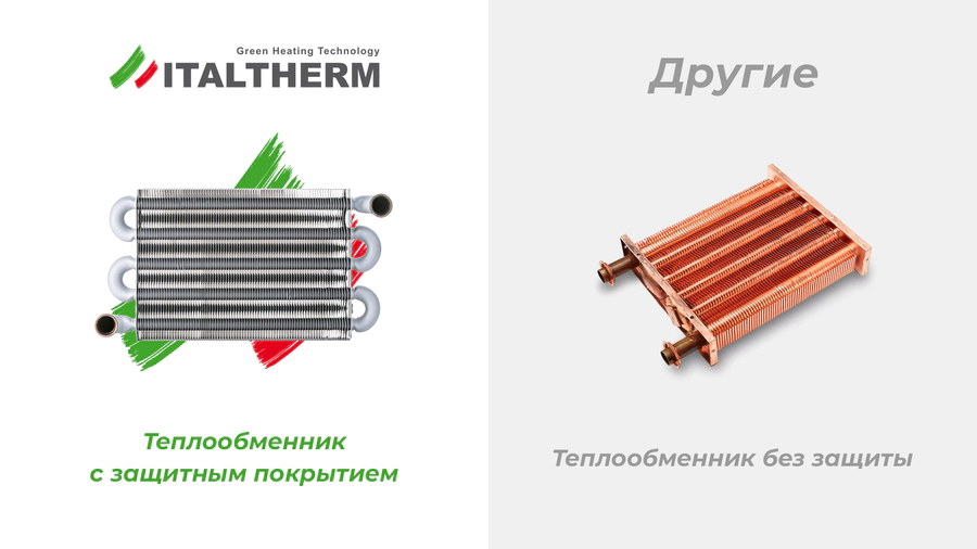 Настенный газовый котел ITALTHERM CITY CLASS 40 F (WB) — изображение 10