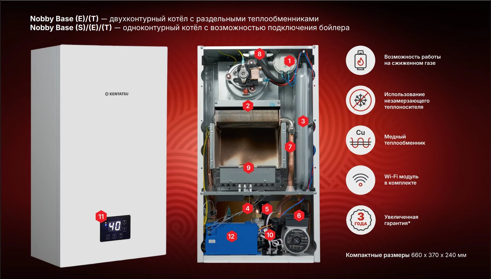 Настенный газовый котел Kentatsu NOBBY BASE (E)/(Т) 24-2CS — изображение 7