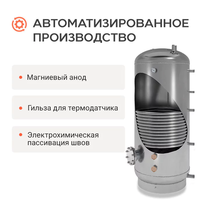 Бойлеры косвенного нагрева ONTERM AISI321 1000Ал. — изображение 6