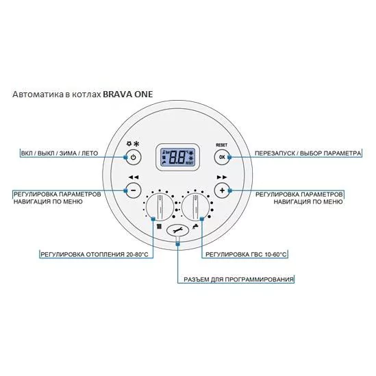 Настенный газовый котел Sime BRAVA ONE 25 OF — изображение 3
