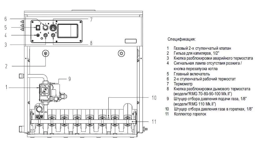 Напольный газовый котел 90 кВт Sime RMG 90 MK.II — изображение 5