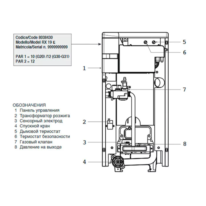 Напольный газовый котел Sime RX 37 E — изображение 2