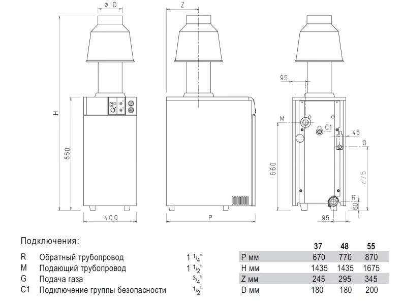 Напольный газовый котел Sime RX 37 E — изображение 3