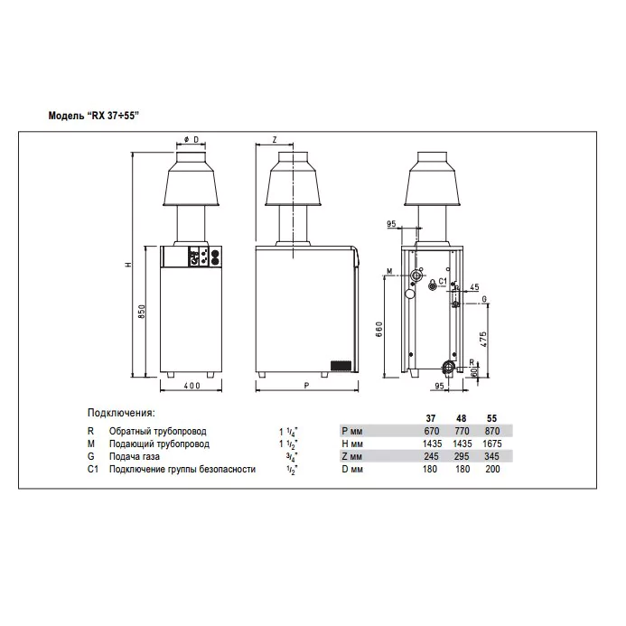 Напольный газовый котел Sime RX 48 CE IONO — изображение 3