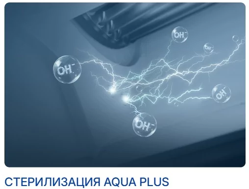 Кондиционер Aqua Sai AQI-35PIRW1/R3 — изображение 11