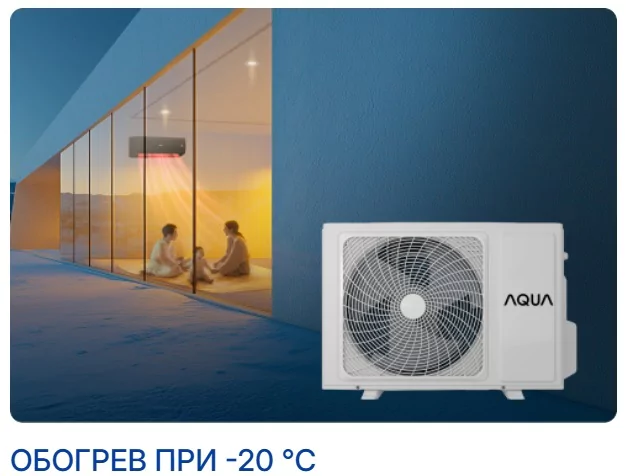 Кондиционер Aqua Sai AQI-35PIRW1/R3 — изображение 12