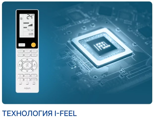 Кондиционер Aqua Sai AQI-35PIRW1/R3 — изображение 18