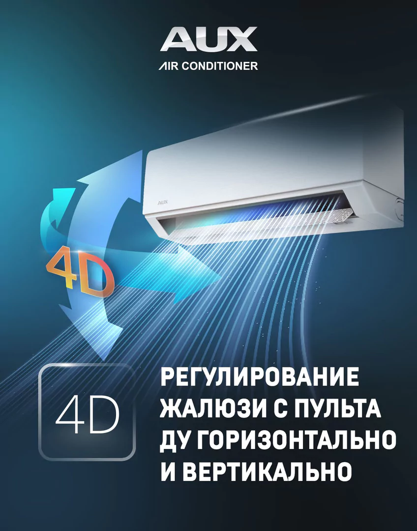 Настенный внутренний блок мульти сплит-системы AUX AMWM-H12/4R2(CD) (R32) — изображение 5