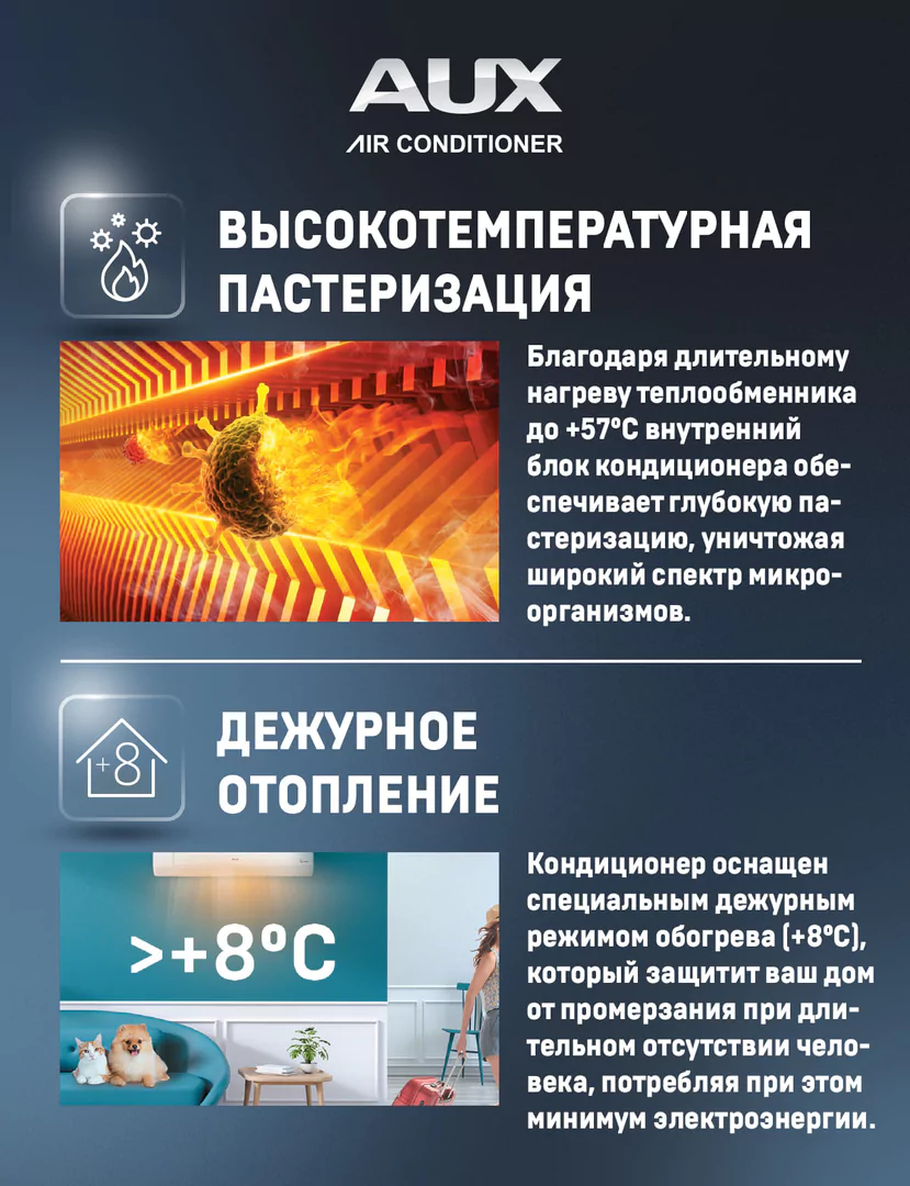 Настенный внутренний блок мульти сплит-системы AUX AMWM-H12/4R2(CD) (R32) — изображение 8