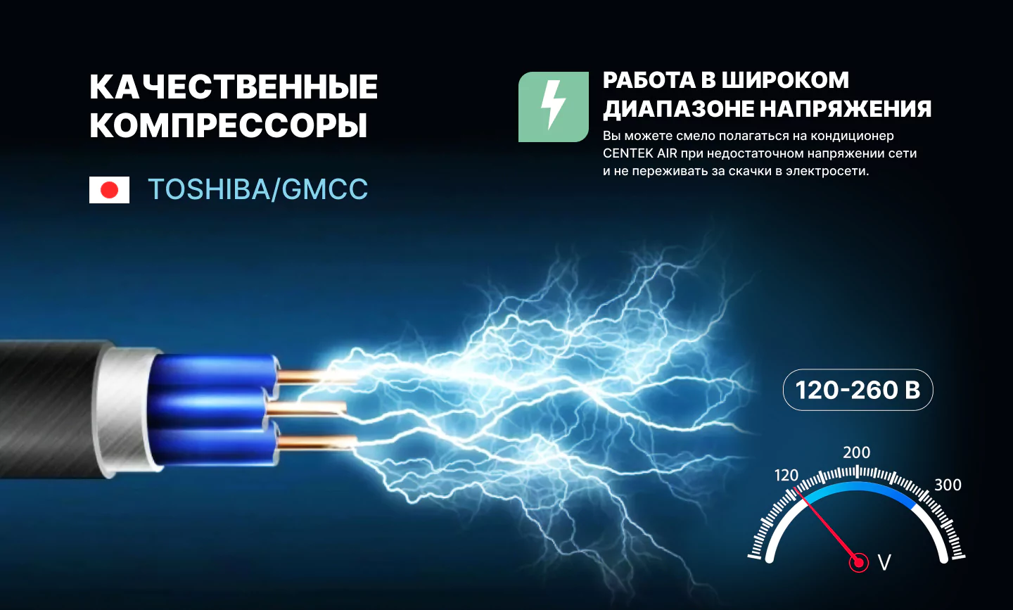 Кондиционер Centek CT-65ADC24 — изображение 11