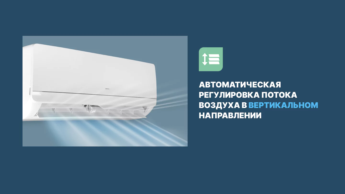 Кондиционер Centek CT-65ADC24 — изображение 13