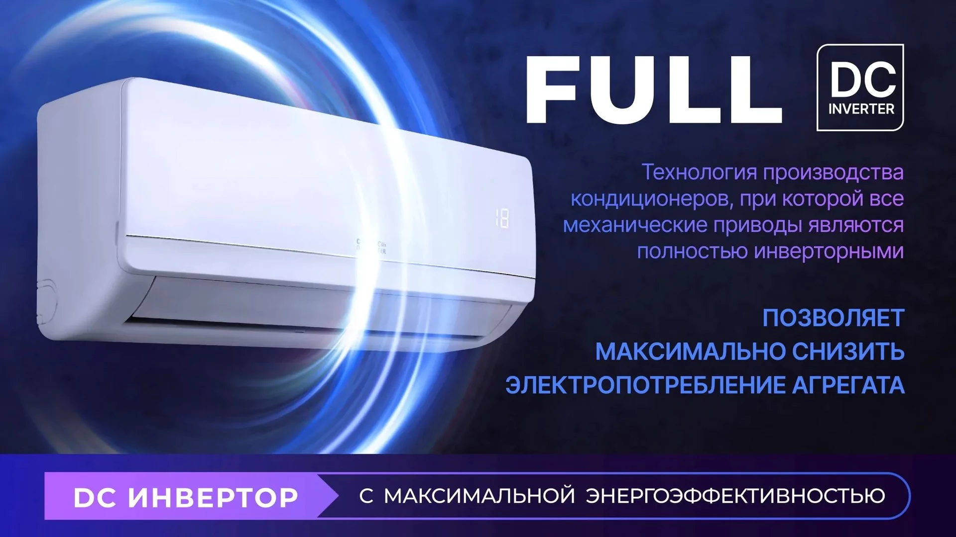 Кондиционер Centek CT-65ADC24 — изображение 24