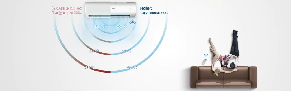 Кондиционер Haier Spirit HSU-12HSL103/R3-W/HSU-12HSL103/R3 — изображение 10