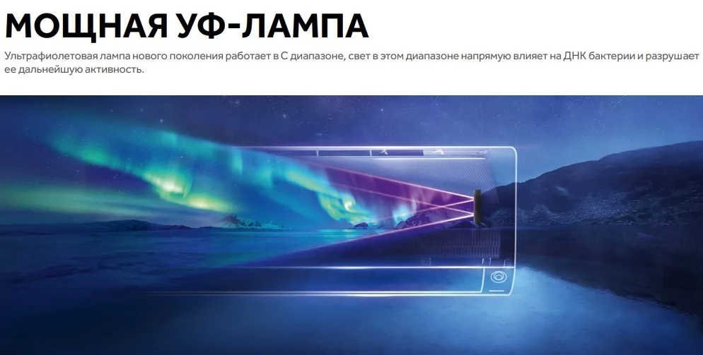 Кондиционер Haier Stellar AS35SHP2HRA-S/1U35SHP2FRA — изображение 5