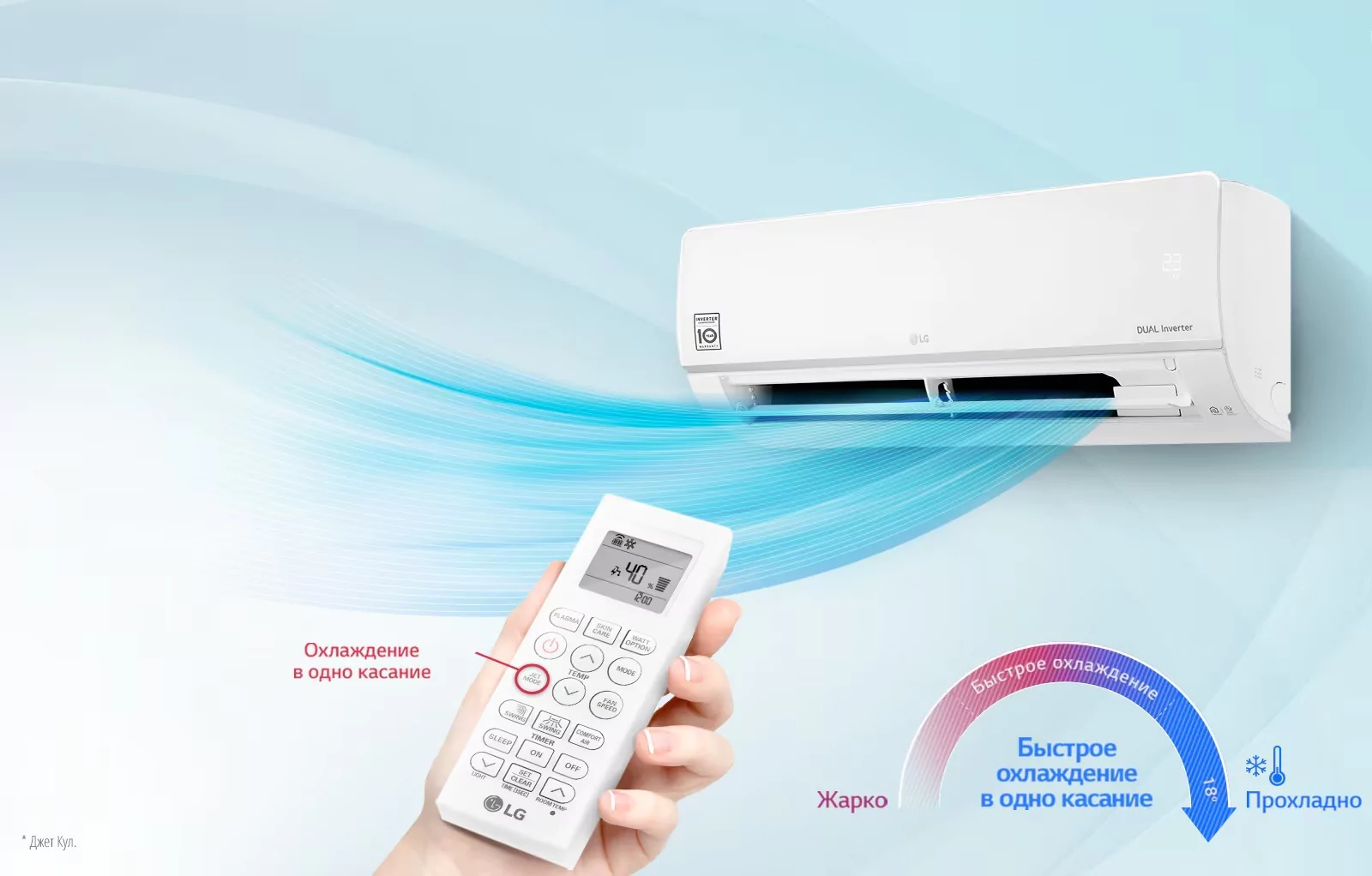 Кондиционер Lg Eco Smart PC07SQR — изображение 12