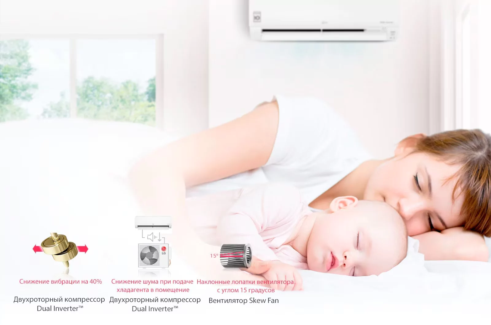 Кондиционер Lg Eco Smart PC07SQR — изображение 13