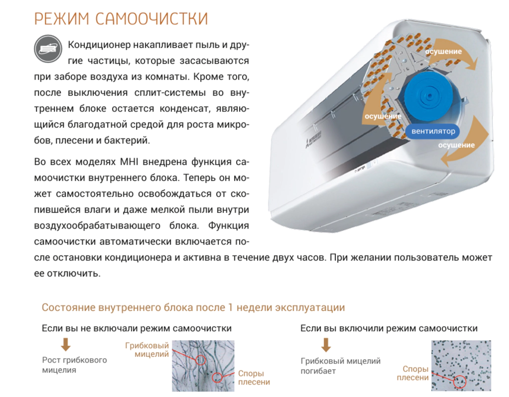 Кондиционер Mitsubishi Heavy DAIMOND SRK35ZSX-WFB/SRC35ZSX-W — изображение 10