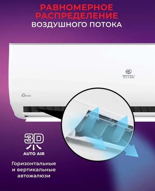 Кондиционер Royal Clima Gloria RC-GL90HN/-40 — изображение 7